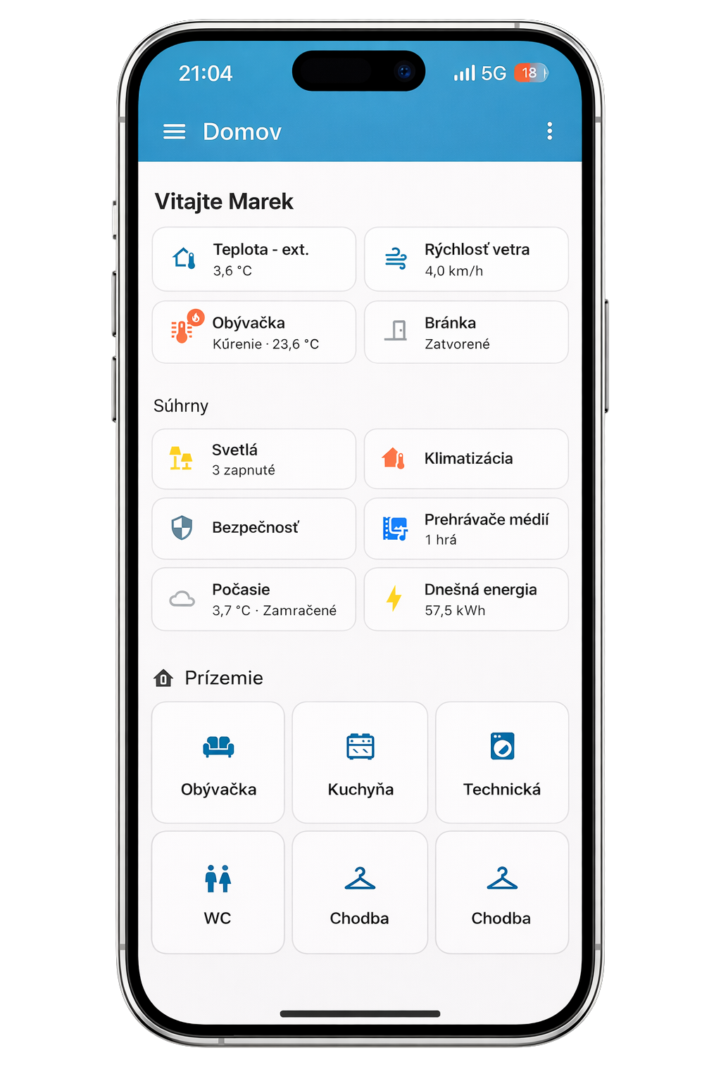 Integrácia Tecomat Foxtrot v Home Assistant